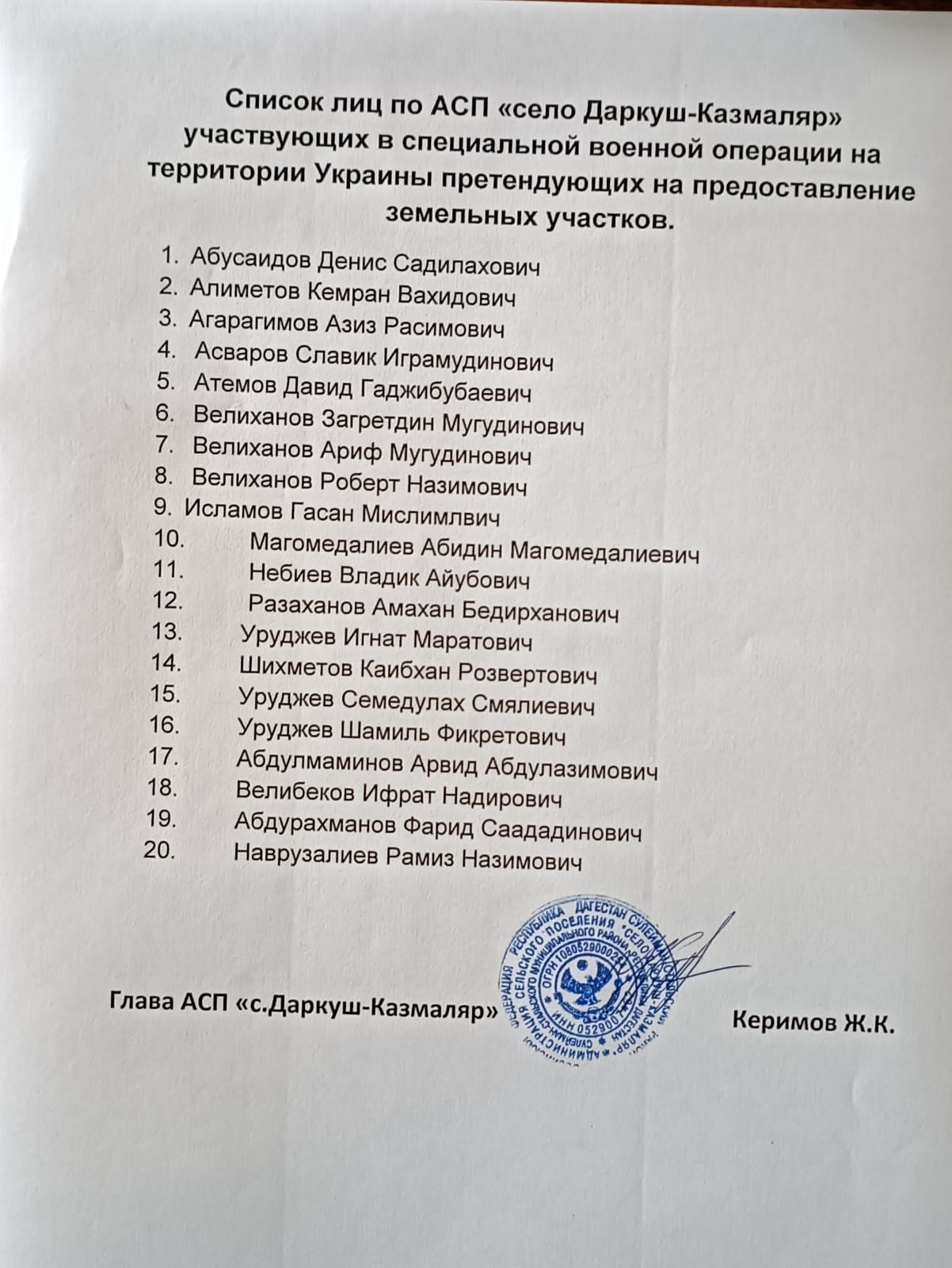 Список участников СВО претендующих на ЗУ под ИЖС.